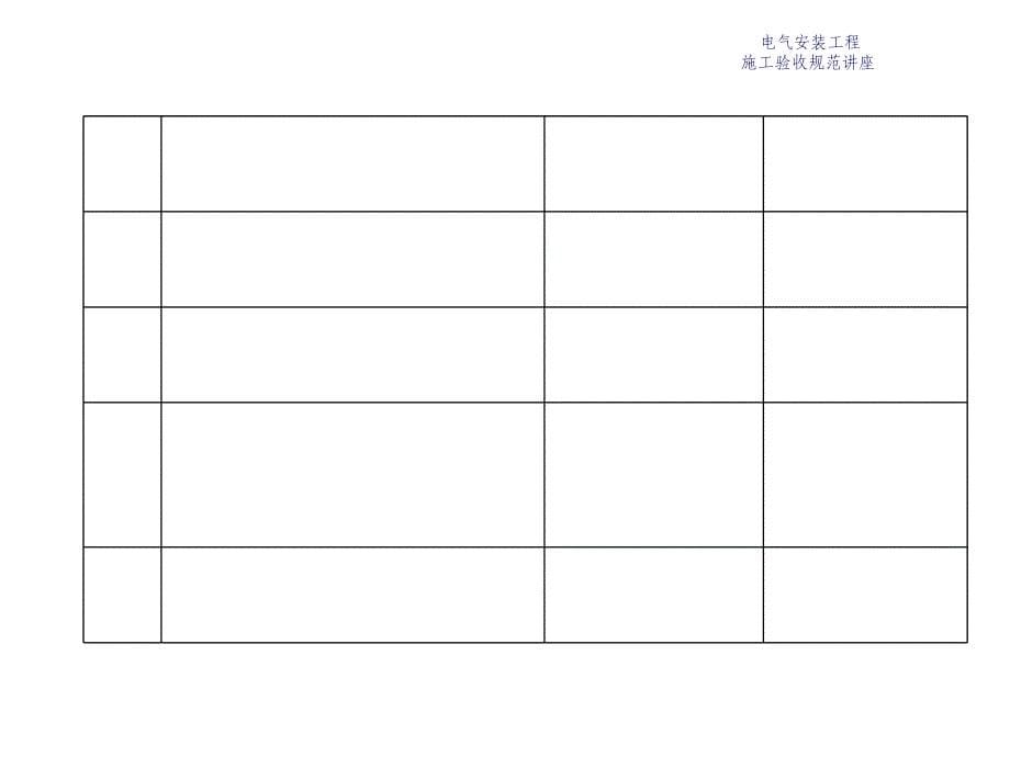 电气安装工程施工验收规范讲座_第5页