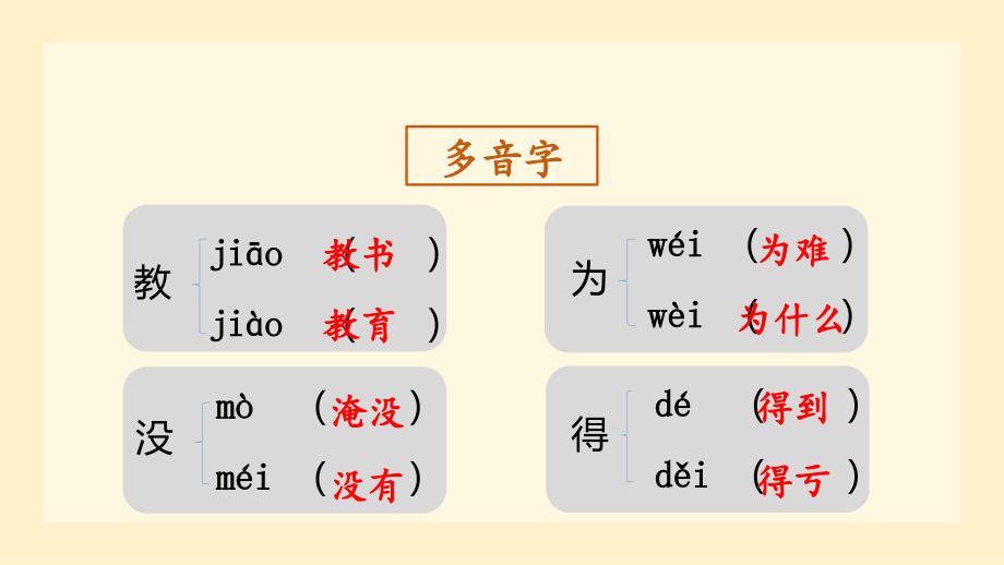 部编版二年级上册语文 语文园地一 公开课课件 3_第2页