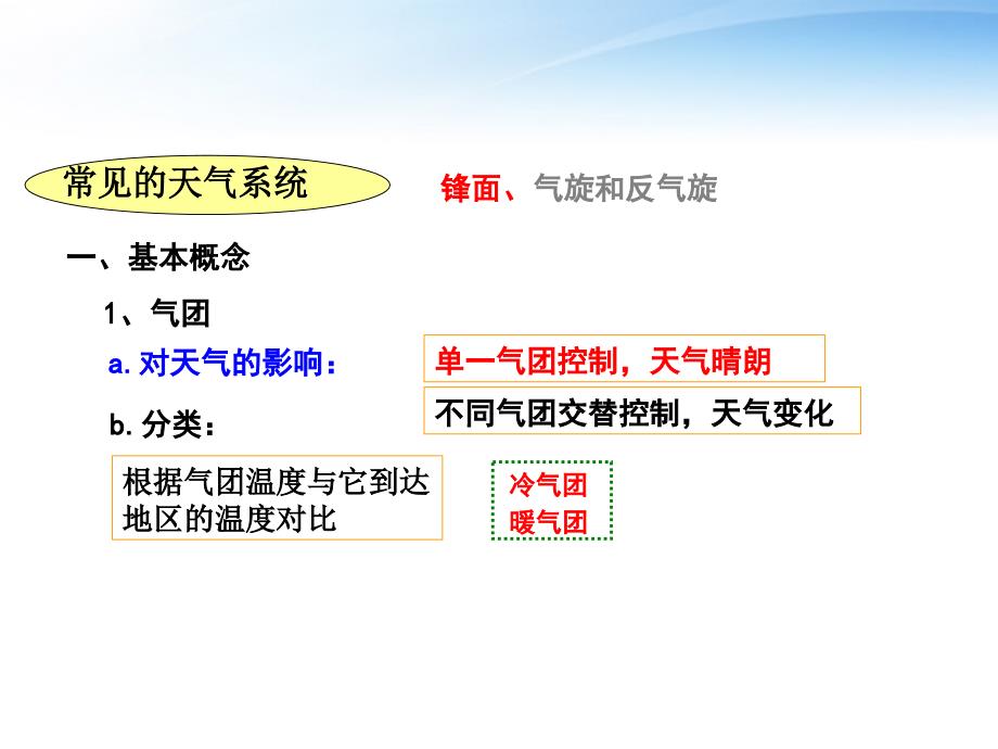 常见的天气系统1_第3页