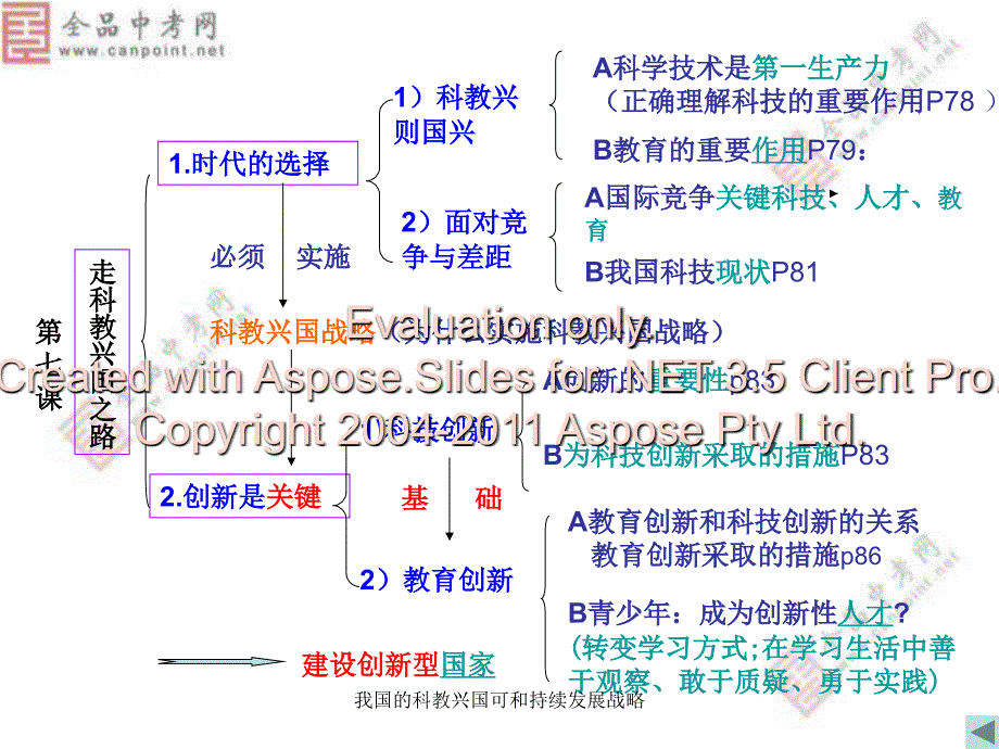 我国的科教兴国可和持续展战略课件_第2页