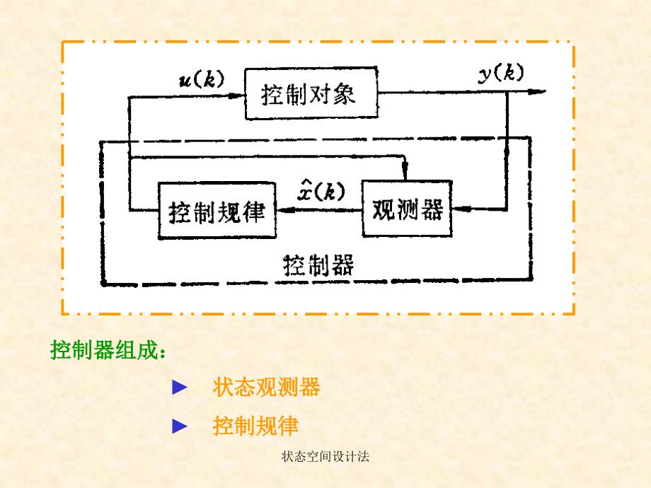 状态空间设计法课件_第2页