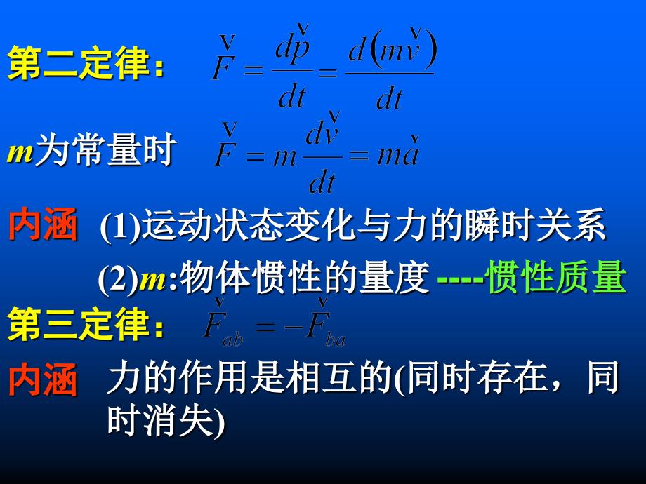 大学物理：02牛顿运动定律_第3页