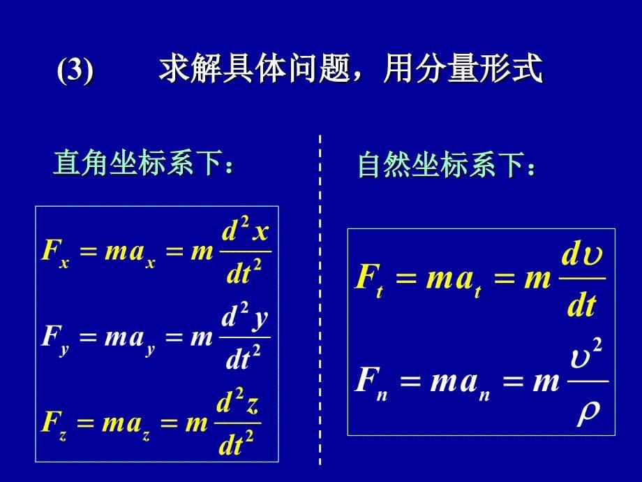 大学物理：02牛顿运动定律_第5页