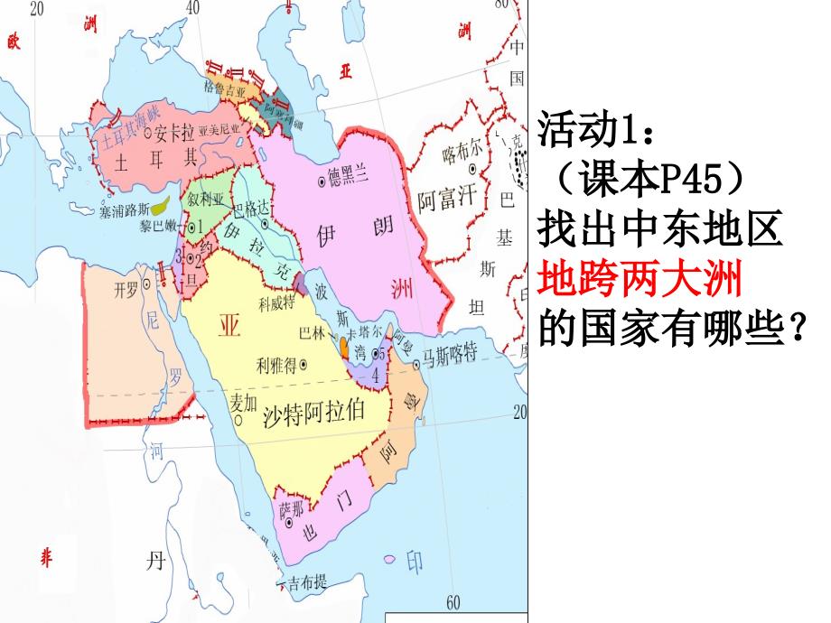 人教版七年级下册地理8.1中东课件_第2页