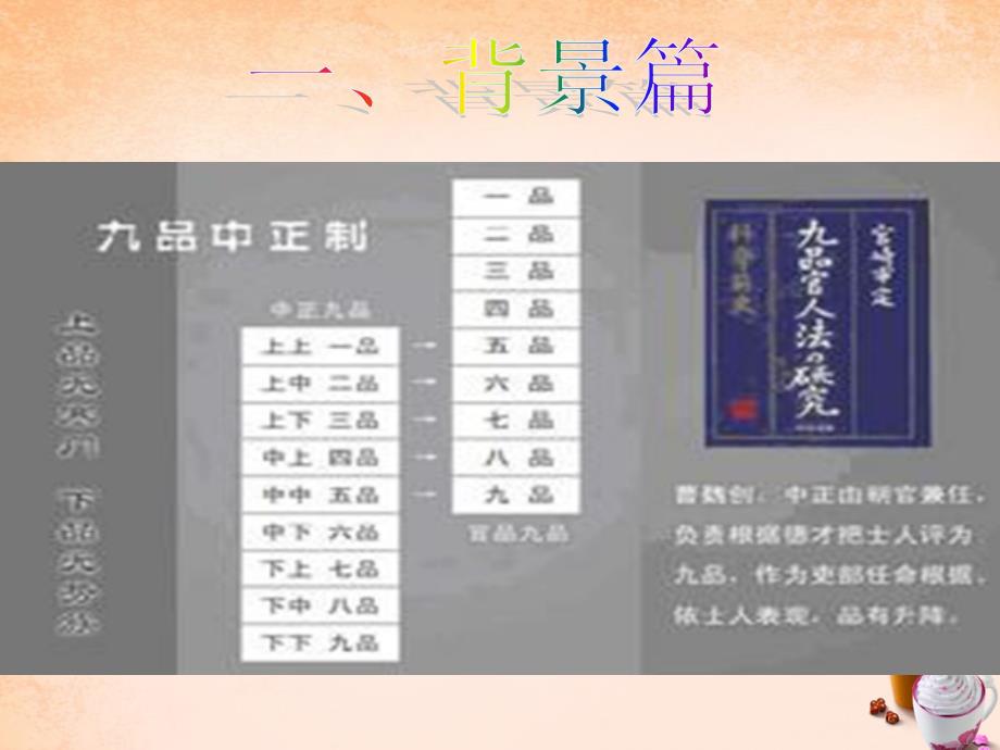 七年级历史下册 第4课 科举制的创立课件1 新人教版_第3页