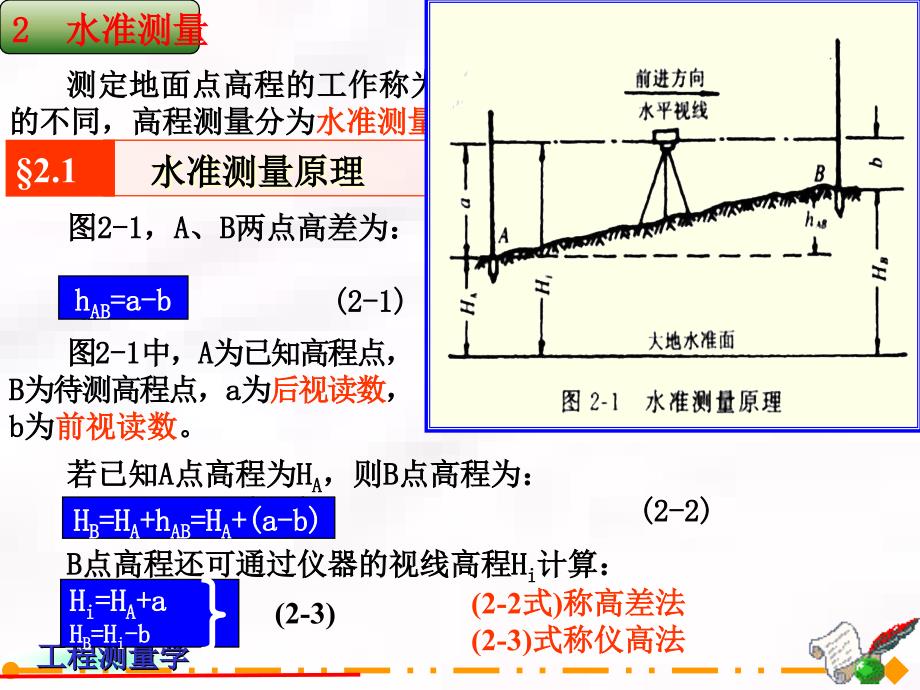 最新土木工程测量第02章水准测量PPT课件_第2页