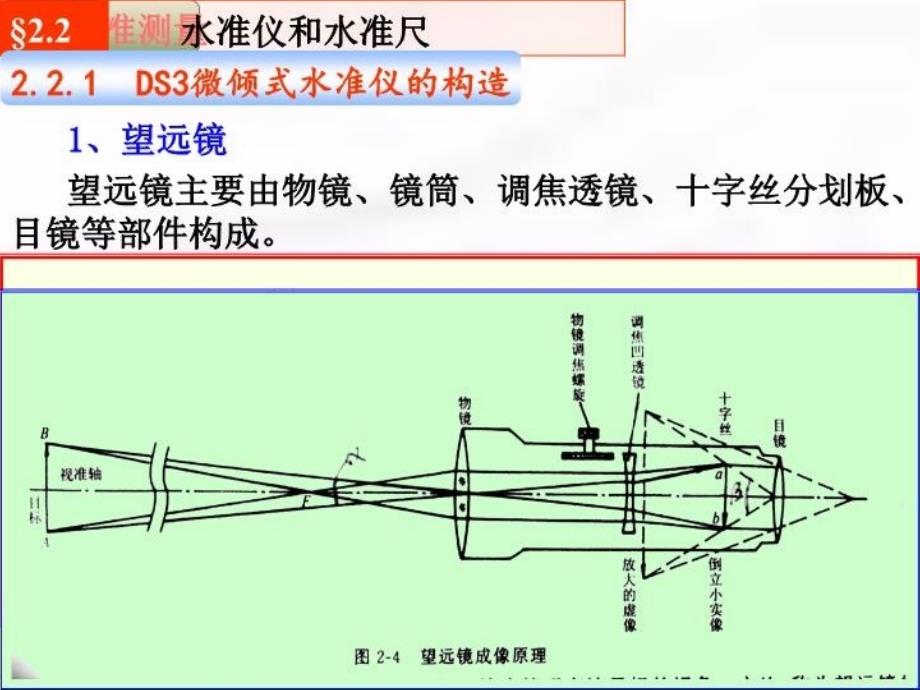 最新土木工程测量第02章水准测量PPT课件_第4页