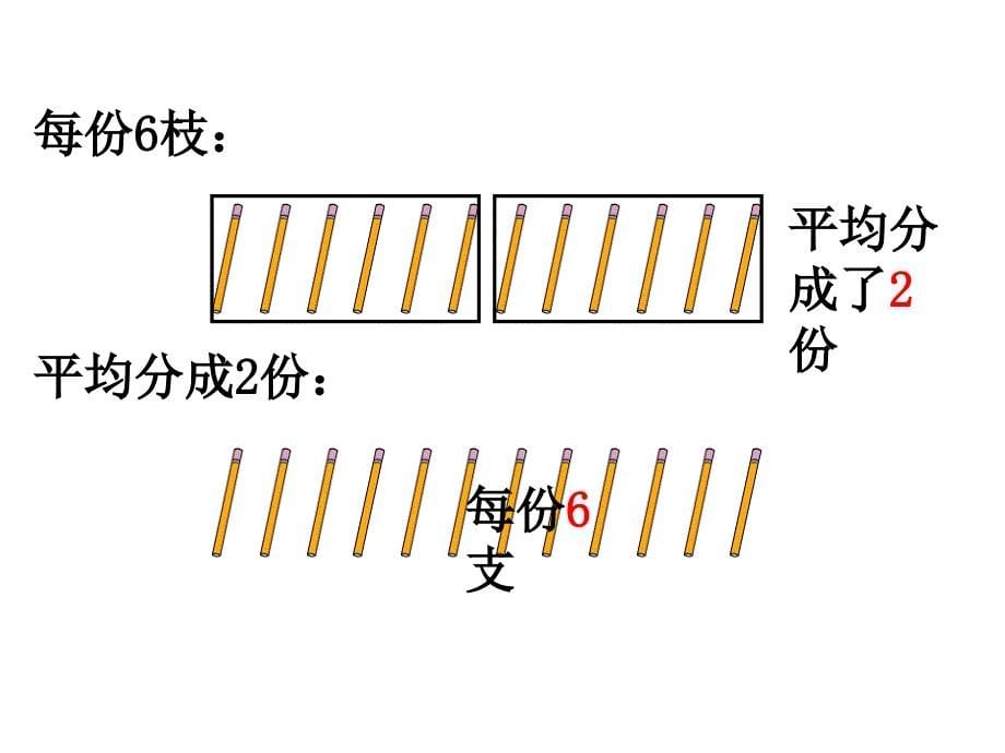 二年级上册数学课件第四单元表内除法一第3课时 平均分三｜苏教版 (共14张PPT)_第5页