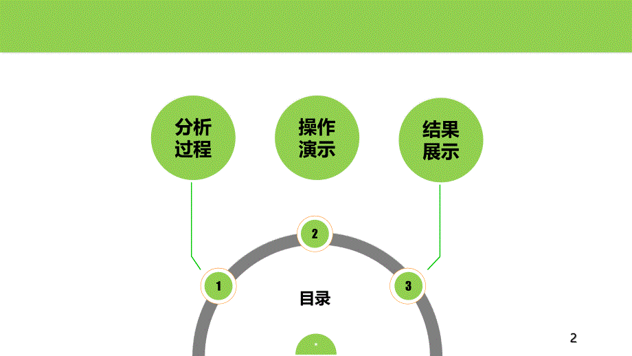 探索性因素分析的原理与步骤.ppt_第2页