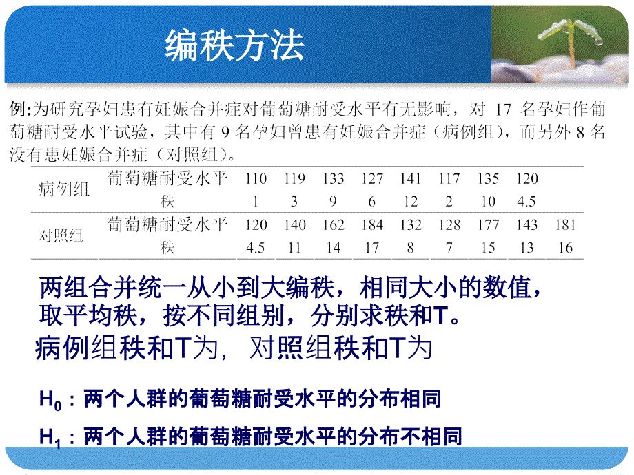 成组两样本资料的秩和检验_第3页