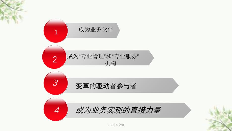 人力资源工作汇报课件_第4页