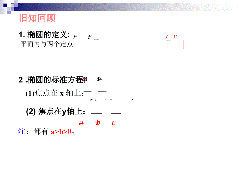 椭圆的几何性质1_第2页