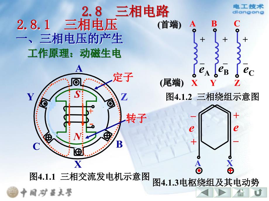 第2章 三相电路_第1页