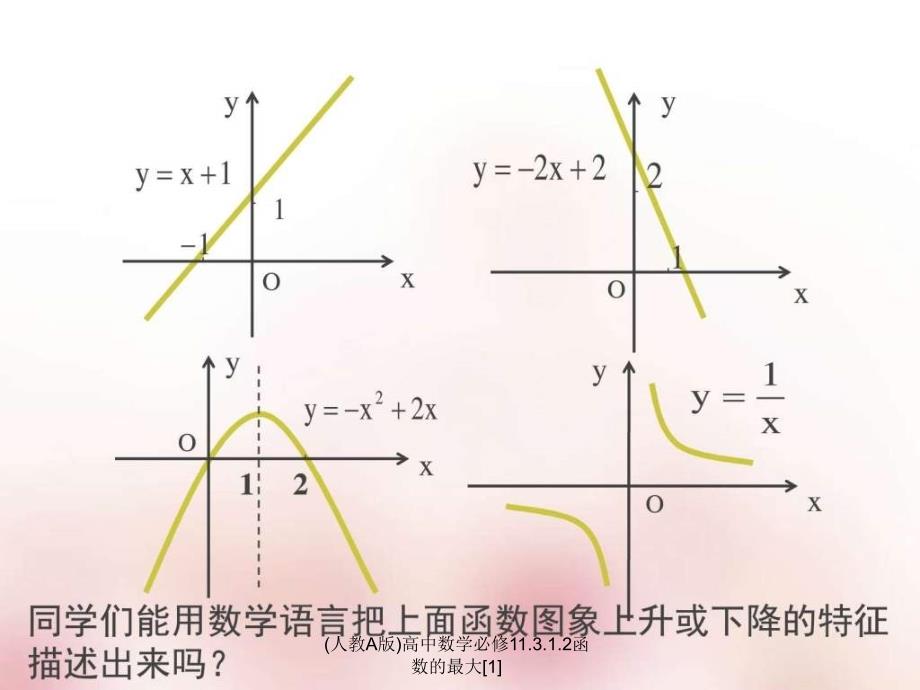 (人教A版)高中数学必修11.3.1.2函数的最大[1]课件_第4页