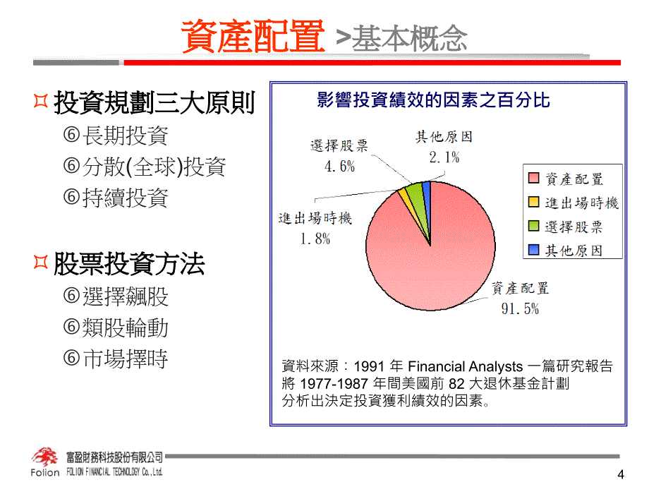 六章节资产配置_第4页