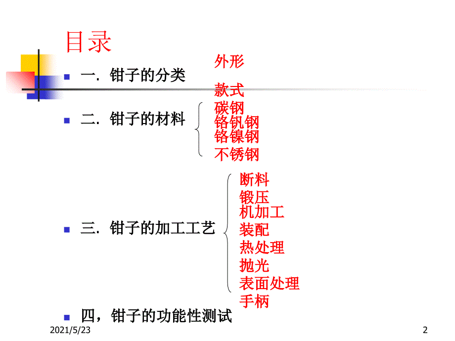 钳子相关知识_第2页