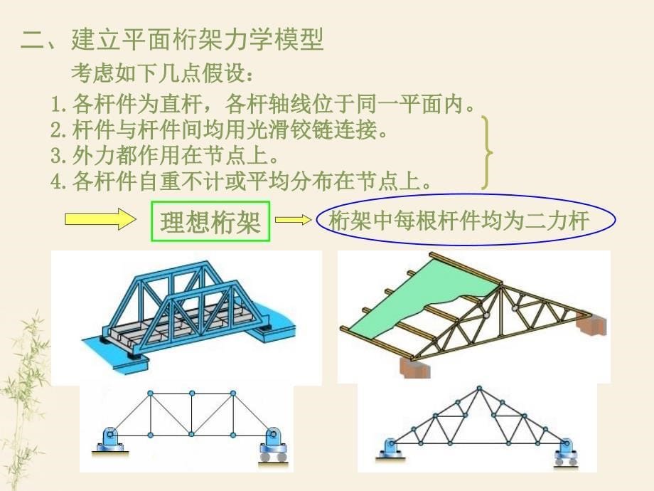 理论力学课件(桁架计算)_第5页