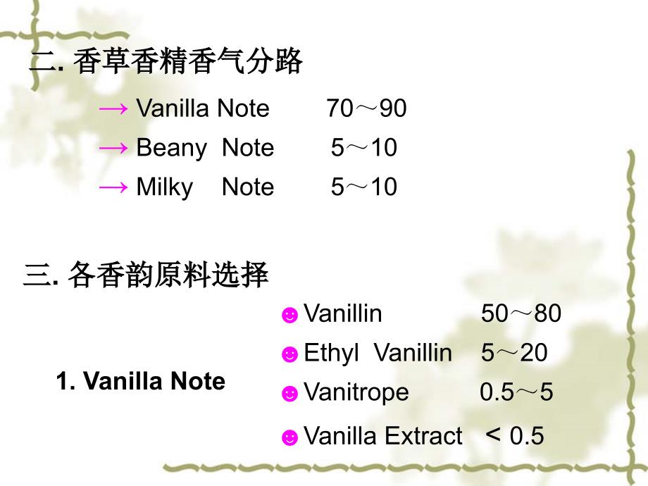 第5章非果香型香精生产_第3页