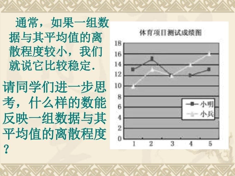 极差方差标准差2_第5页