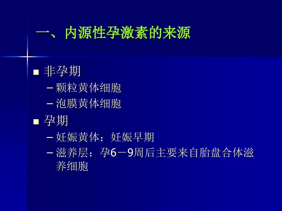 孕激素的临床应用合肥精选文档_第1页