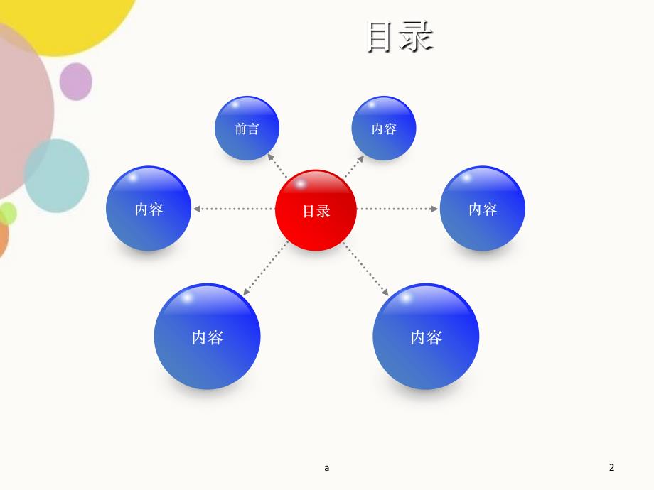 项目策划PPT模板_第2页