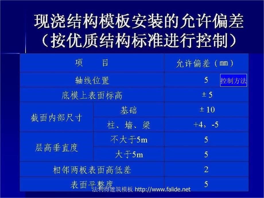 建筑模板施工工艺及质量控制措施(图解)148页.ppt_第5页