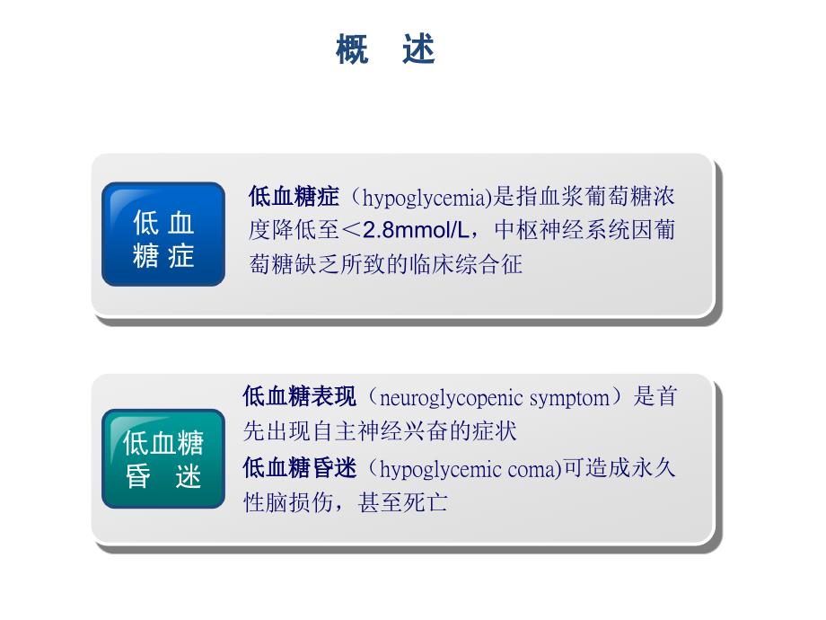 低血糖症的急诊处理_第2页