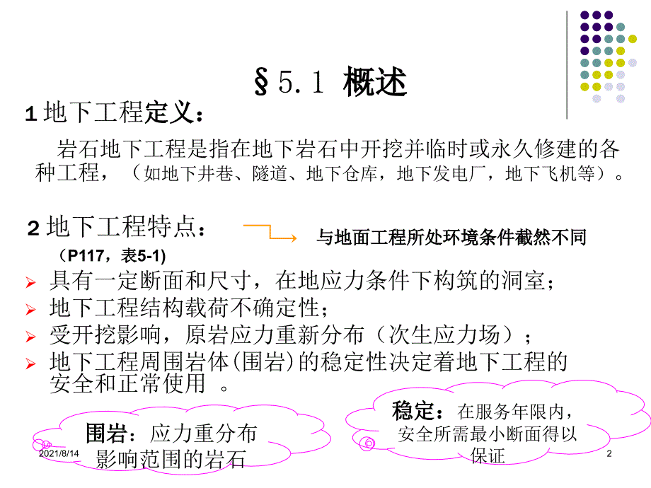 第5章岩石地下工程zhang_第2页