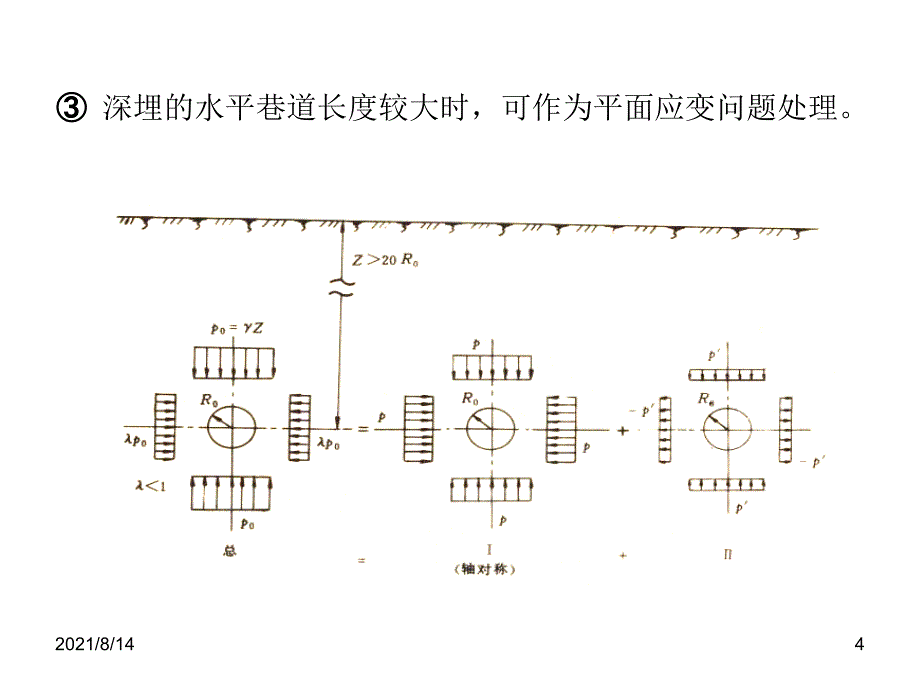 第5章岩石地下工程zhang_第4页