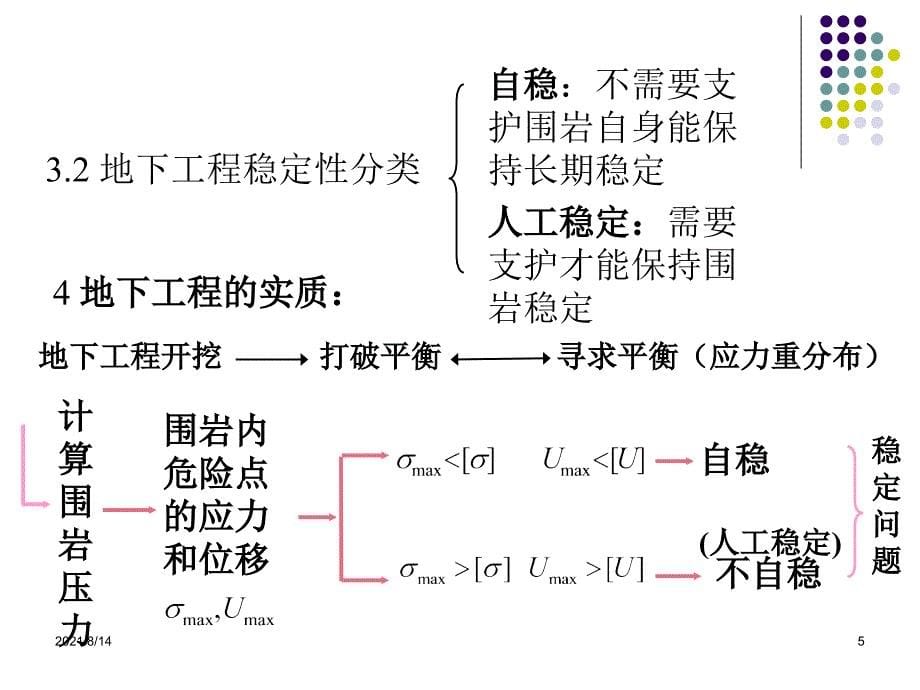 第5章岩石地下工程zhang_第5页