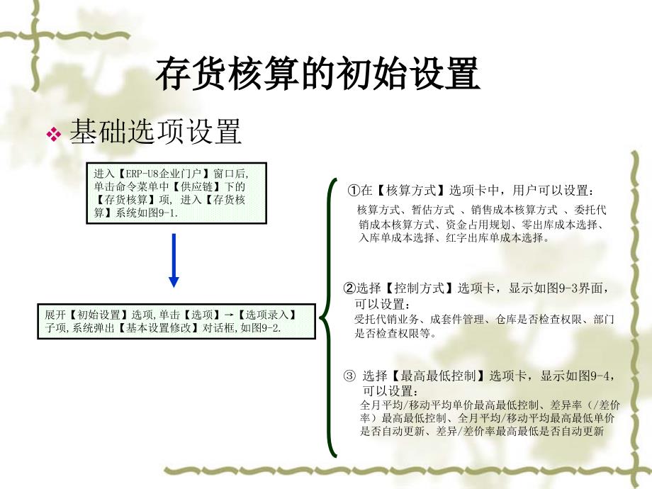 会计电算化系统实务操作教程9_第3页