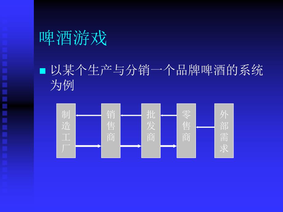 SCM环境下的物料计划与控制_第3页