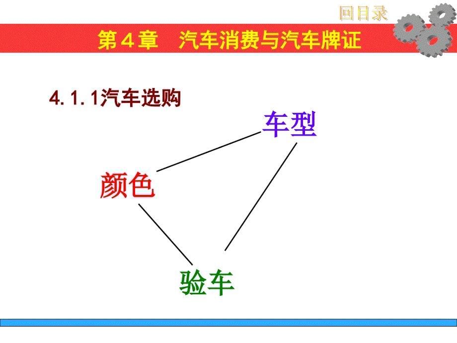 汽车运用与维修课件4_第5页