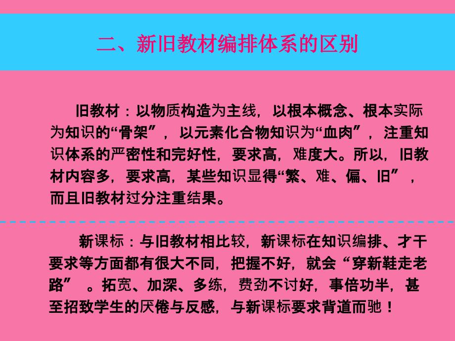 南昌大学附中PPT课件_第3页