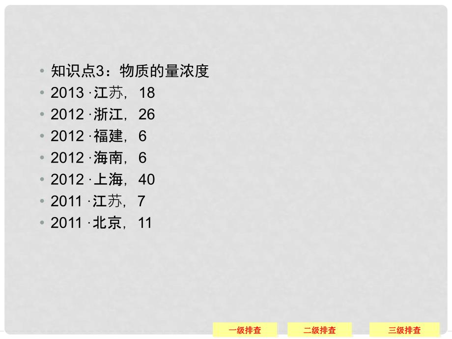 高考化学三轮复习简易通 三级排查大提分 专题二化学常用计量课件_第4页