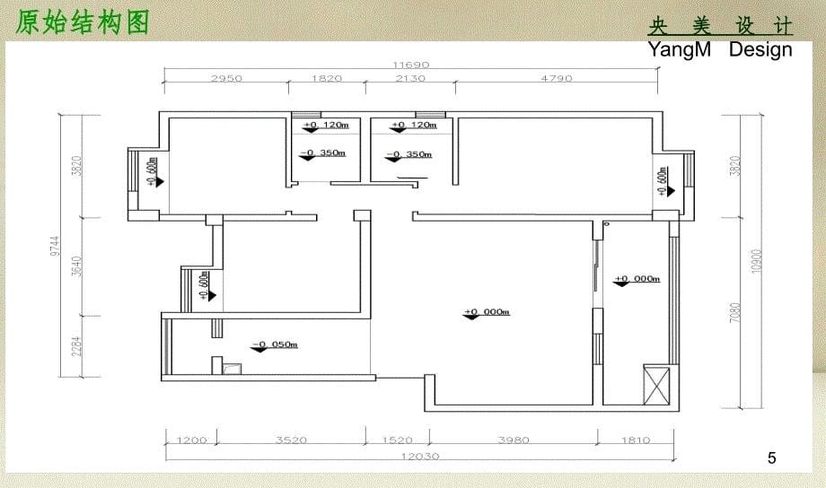 室内设计简欧风格PPT课件_第5页