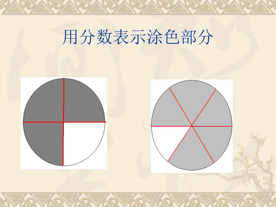 (苏教版)五年级数学下册课件__分数与除法的关系_第3页