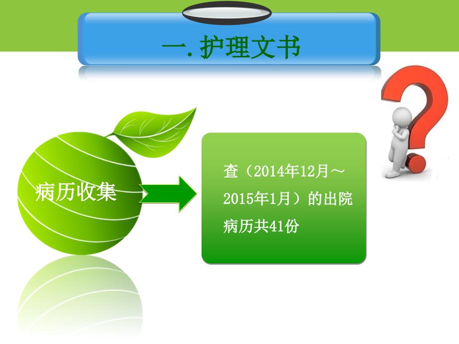 第一季度护理质量与安全检查分析汇总_第3页