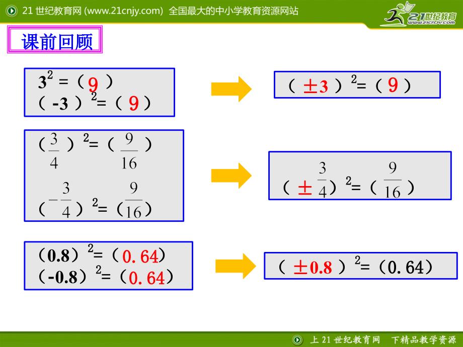 31平方根课件_第2页