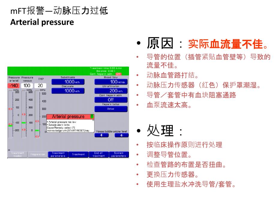 multiFiltrate报警的临床意义_第3页