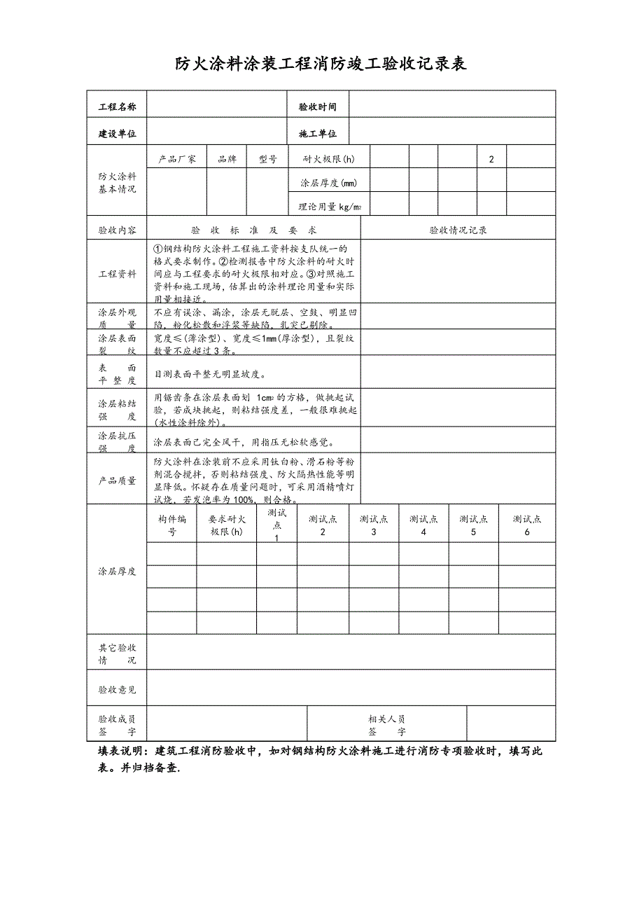 建筑钢结构防火涂料施工记录表_第3页