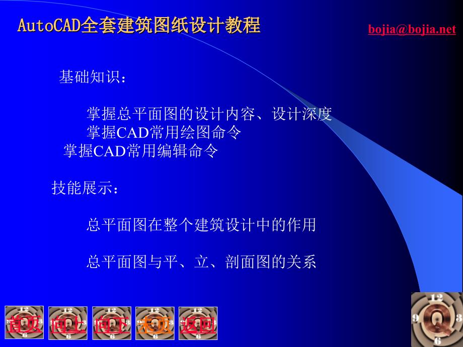 [优质文档]Auto CAD全套修建图纸设计教程 0财宝值_第2页