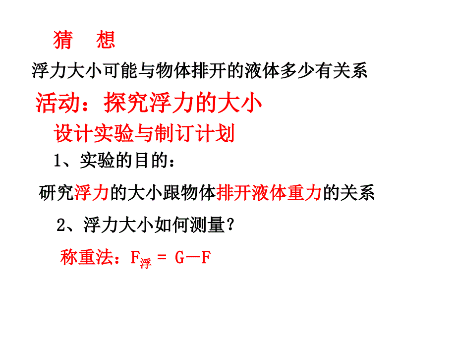 阿基米德原理ppt课件_第4页