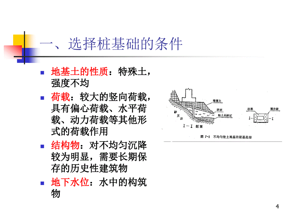 tlxdjjc11土力学与地基基础第十一章桩基础及其他深_第4页