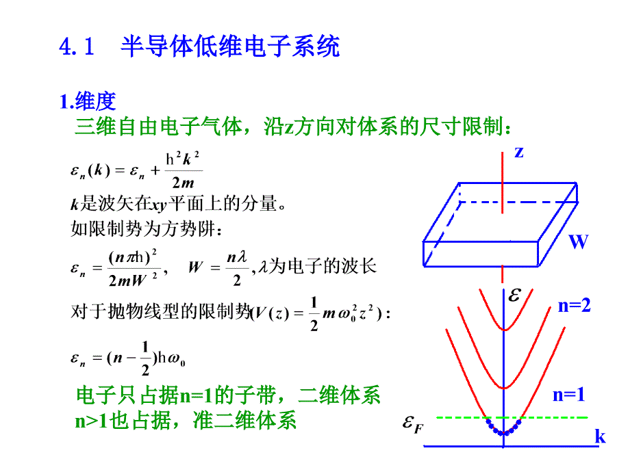 中科大高等固体物理4维度_第2页