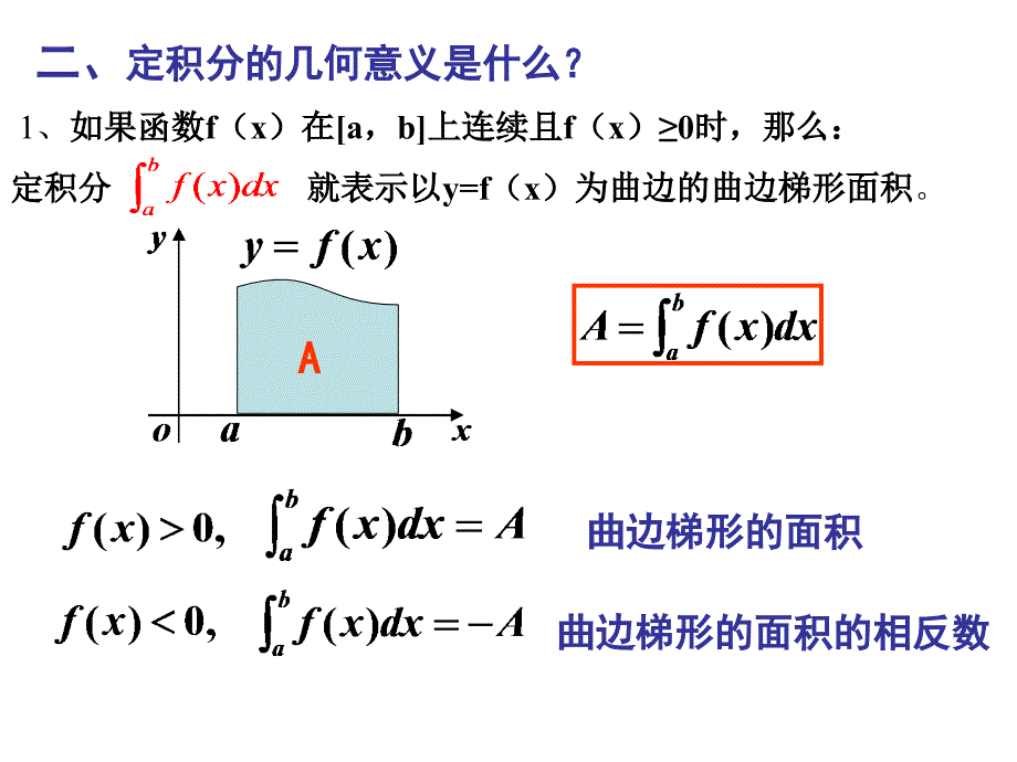 1711定积分在几何中的应用_第2页