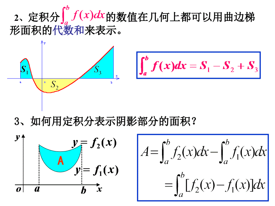 1711定积分在几何中的应用_第3页