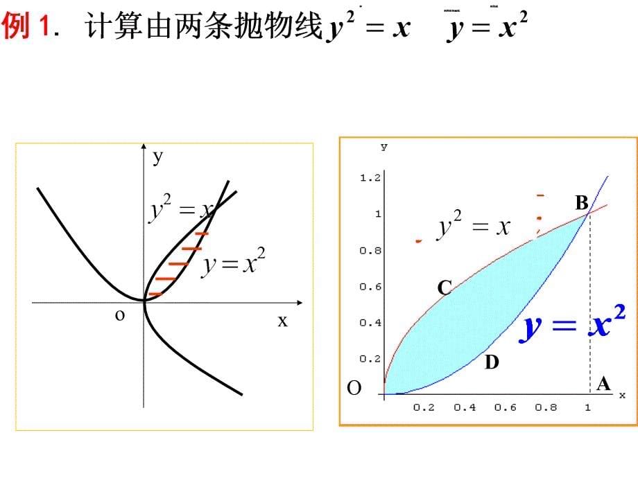 1711定积分在几何中的应用_第5页