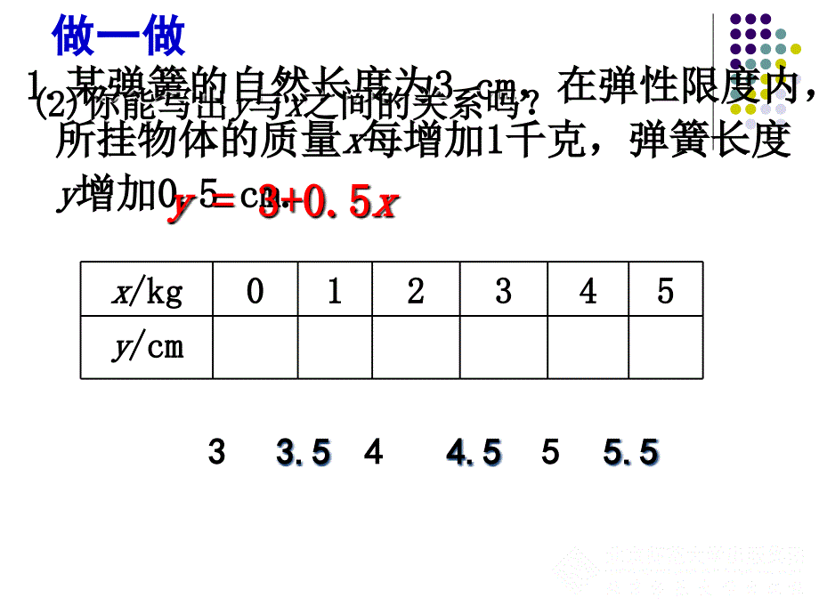 42一次函数与正比例函数定义zhyane_第4页