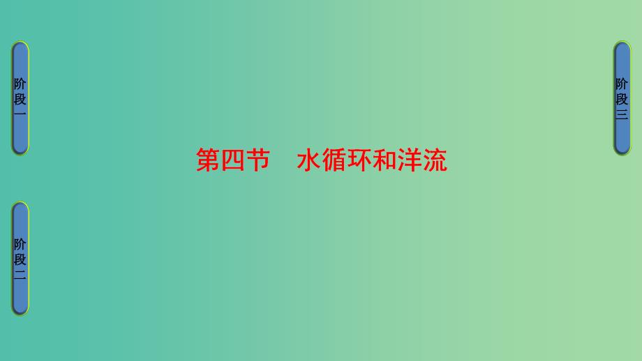 高中地理第二章自然环境中的物质运动和能量交换第四节水循环和洋流课件湘教版.ppt_第1页